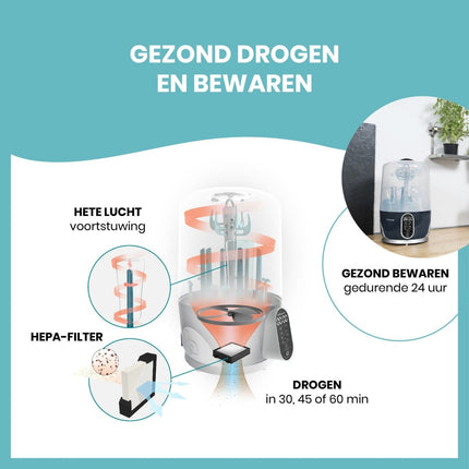 Babymoov Flesvoeding Accessoire Turbo Pure - Babymoov - Babywinkel - 3661276152946