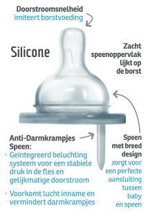 Pura Flesvoeding Accessoire Silicone Speen Y - Model 2st - Pura - Babywinkel - 897261002849