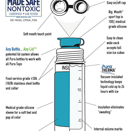 Pura thermos sportfles RVS 475 ml Zwart koop je bij Babywinkel