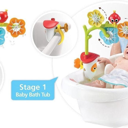 Yookidoo Badspeelgoed Sensory Bad Mobiel koop je bij Babywinkel